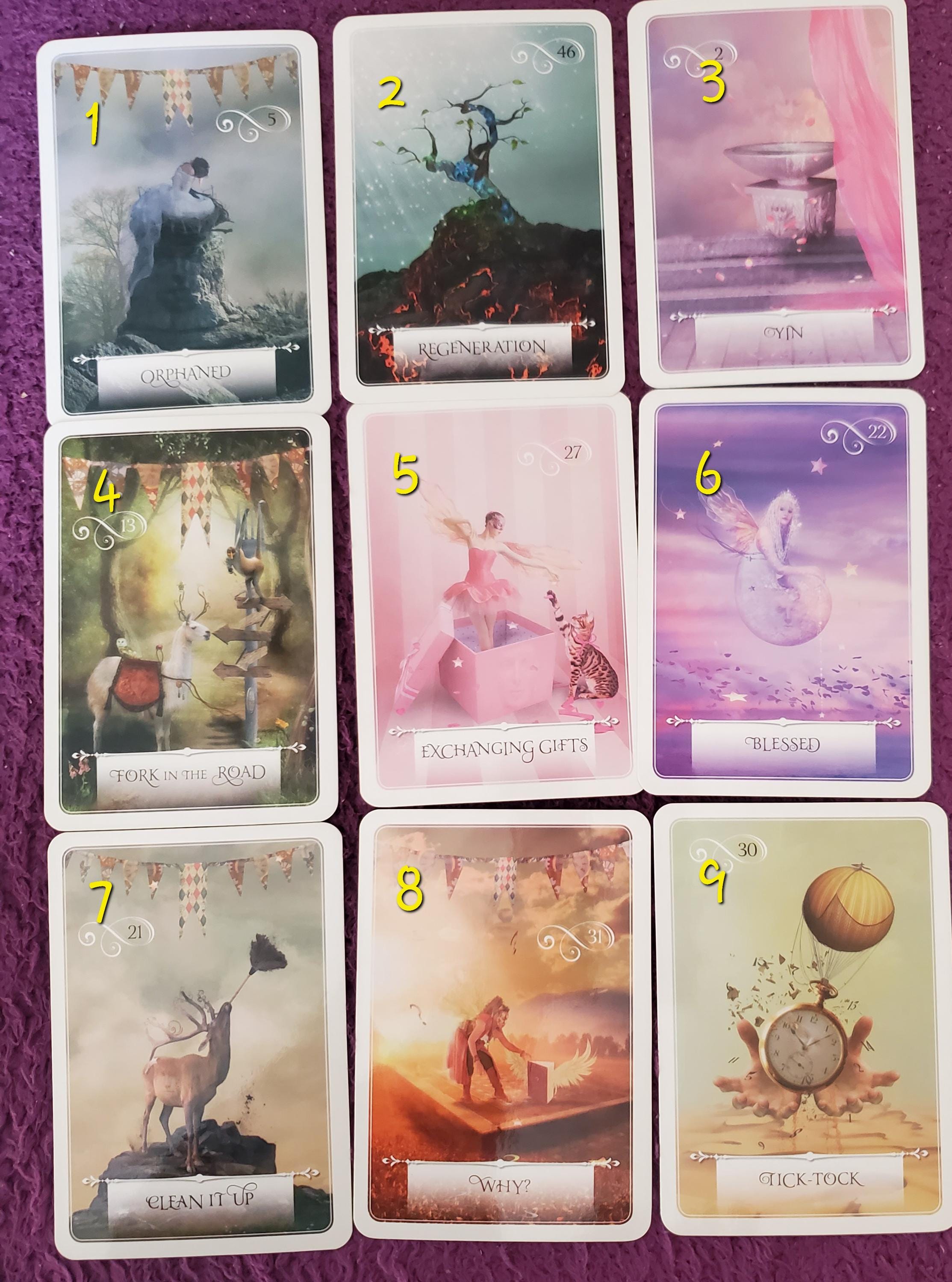 2026 In Depth Spiritual Guidance Reading by a Certified Angel Guide™ & Spiritual Counselor